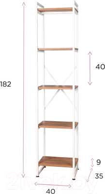 Стеллаж Millwood Neo Loft СН-2 Л (дуб белый Craft/металл белый)