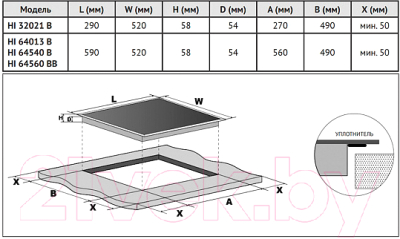 Индукционная варочная панель Korting HI 64013 B