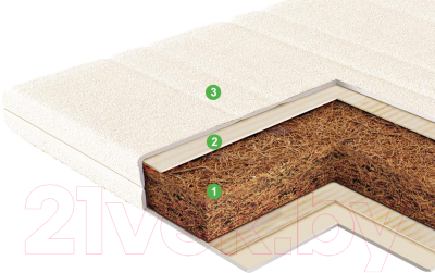 Матрас в кроватку Vegas Coco 55x120