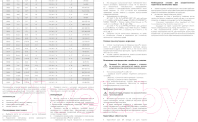 Светильник уличный Gauss Vega GD024