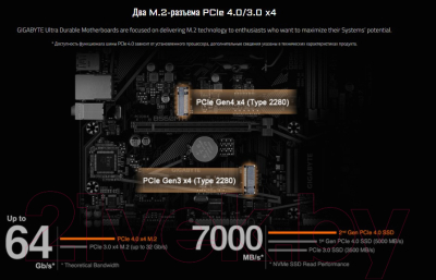 Материнская плата Gigabyte B560M H