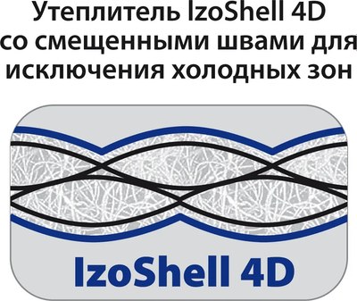 Спальный мешок BTrace Duvet S0570