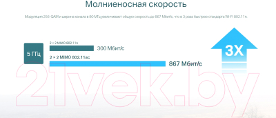 Беспроводная точка доступа TP-Link CPE710