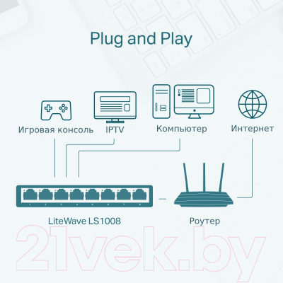 Коммутатор TP-Link LS1008