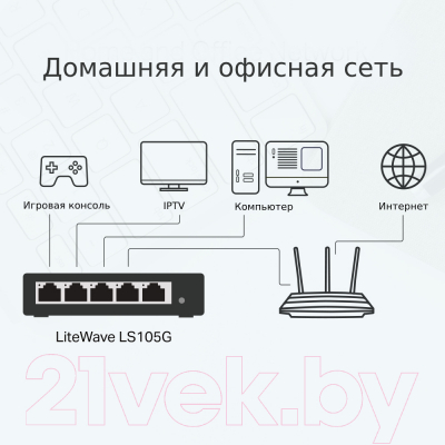 Коммутатор TP-Link LS105G