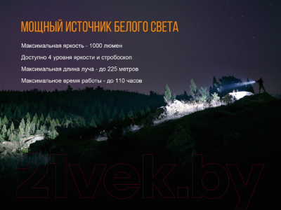 Фонарь Fenix Light TK25R