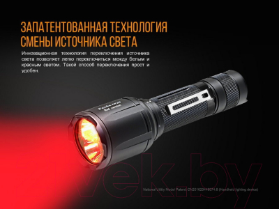 Фонарь Fenix Light TK25R
