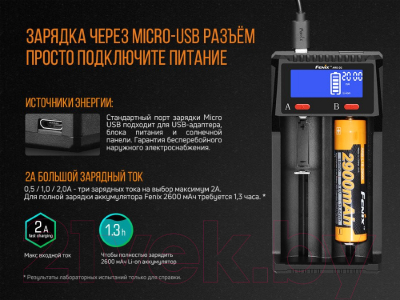 Зарядное устройство для аккумуляторов Fenix Light ARE-D2