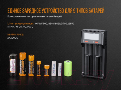 Зарядное устройство для аккумуляторов Fenix Light ARE-D2