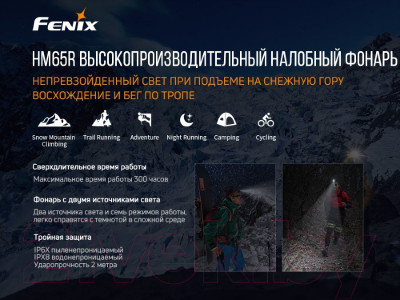 Фонарь Fenix Light HM65R