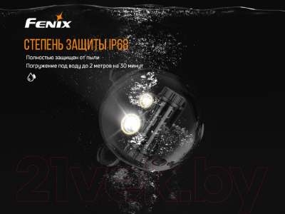 Фонарь Fenix Light HM65R