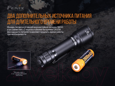 Фонарь Fenix Light TK06