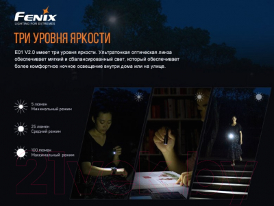 Фонарь Fenix Light E01V20BLK