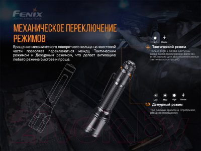 Фонарь Fenix Light TK11TAC