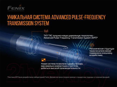 Фонарь Fenix Light TK11TAC