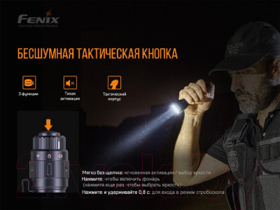 Фонарь Fenix Light TK11TAC