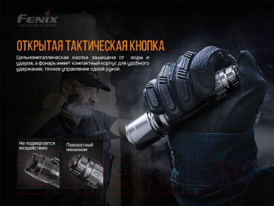 Фонарь Fenix Light TK11TAC