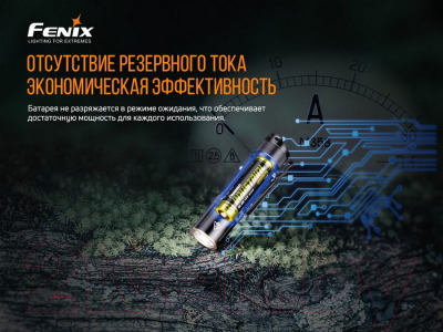 Фонарь Fenix Light E12V20