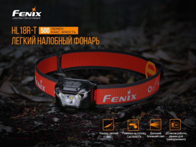 Фонарь Fenix Light HL18RT