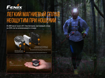 Фонарь Fenix Light HL18RT