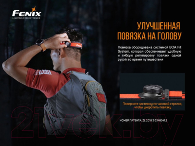 Фонарь Fenix Light HL18RT