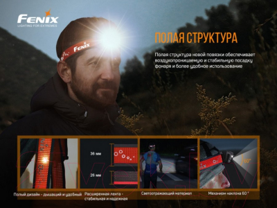 Фонарь Fenix Light HL18RT