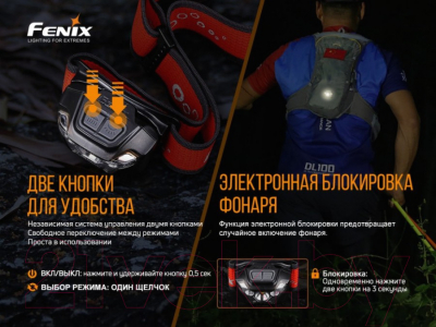 Фонарь Fenix Light HL18RT