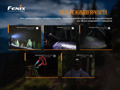 Фонарь Fenix Light HL18RT