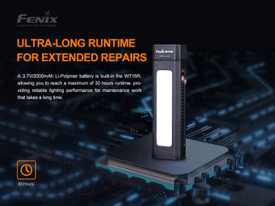 Фонарь Fenix Light WT16R
