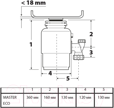 Измельчитель отходов Bort Master Eco (91275752)