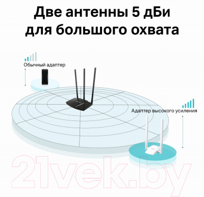 Wi-Fi-адаптер Mercusys MW300UH