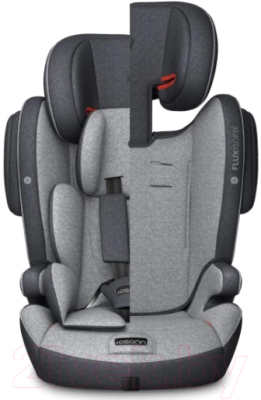 Автокресло Osann Flux Isofix