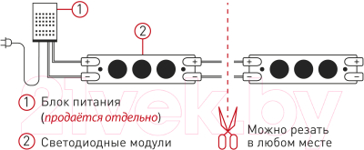 Светодиодный модуль ЭРА MZ2835-03-12V-2835-IP65-5 / Б0044173