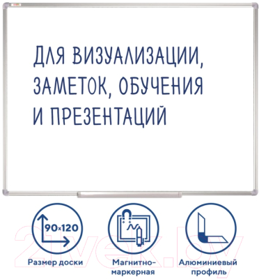 Магнитно-маркерная доска Staff 235463