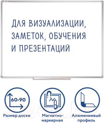 Магнитно-маркерная доска Staff 237721