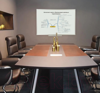 Магнитно-маркерная доска Staff 237722