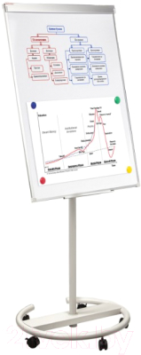 Флипчарт Brauberg Extra / 237725