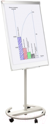 Флипчарт Brauberg Extra / 237725