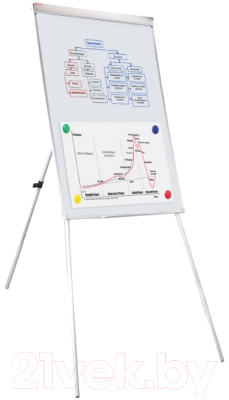 Флипчарт Brauberg Extra / 237724