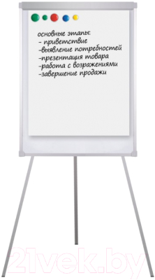 Флипчарт Brauberg 236160