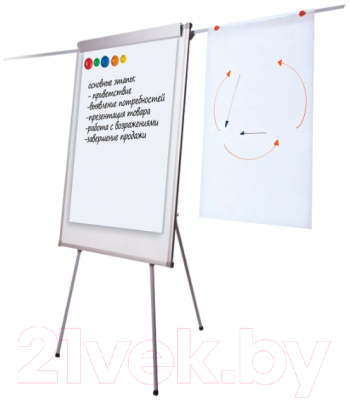 Флипчарт Brauberg 236160