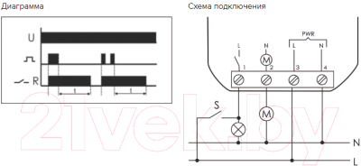 Реле времени Евроавтоматика PO-406 / EA02.001.019