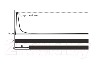 Реле промежуточное Евроавтоматика MK-5-1 / EA06.002.001