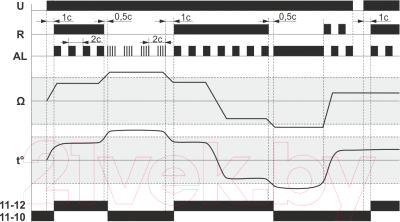 Реле тепловое Евроавтоматика CR-810-1 / EA05.002.002