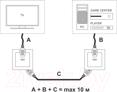 Розетка Werkel W1186001 / a051121