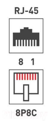 Коннектор Rexant 06-0111-A