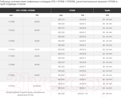 Манжета переходная для внутренней канализации Ostendorf Ду 40x30 B / 881210