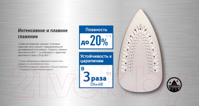 Утюг Panasonic NI-M250TGTW