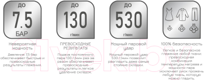 Утюг с парогенератором Tefal SV9203E0