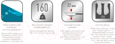 Напольные весы электронные Tefal PP1533V0